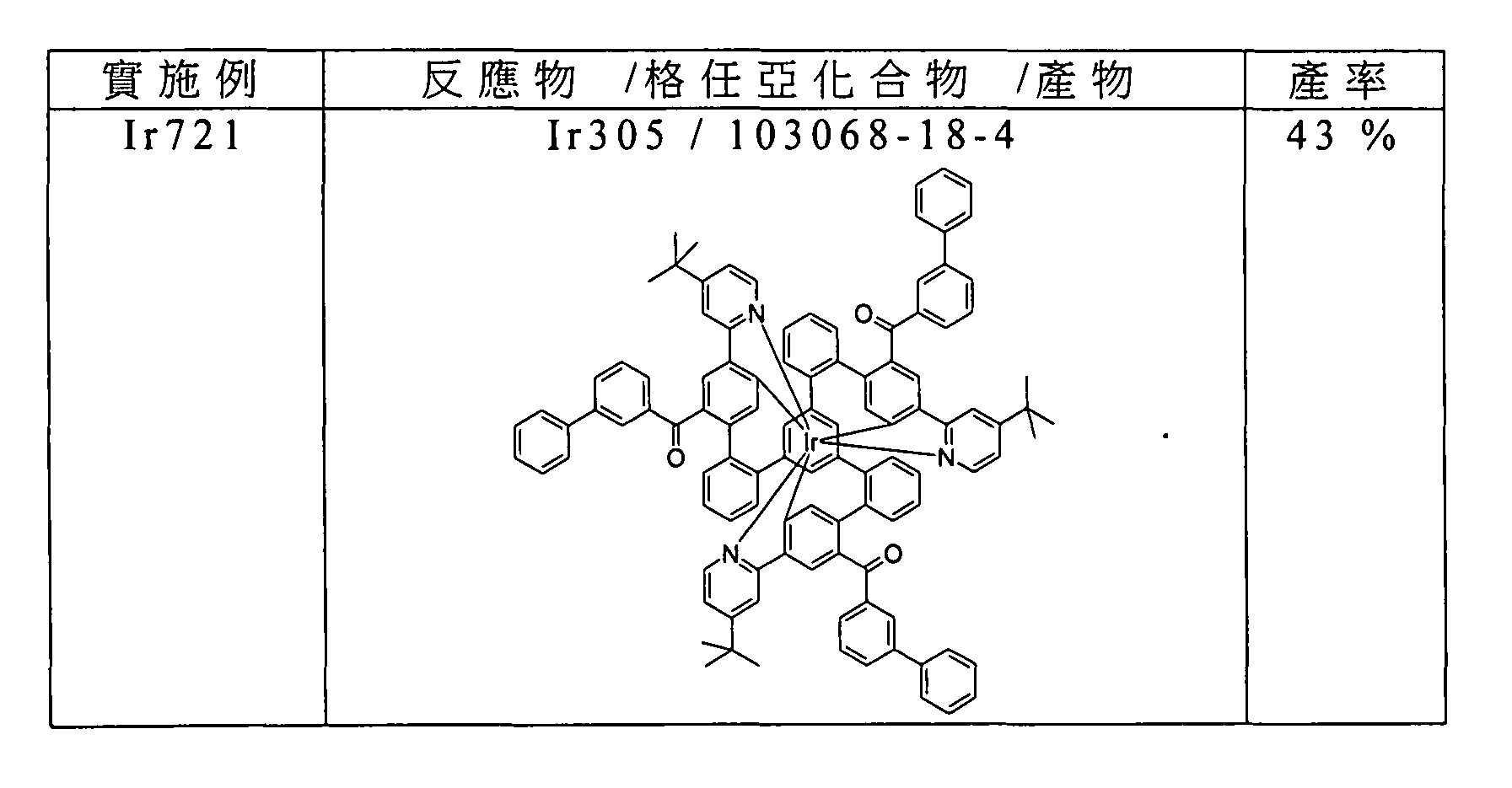 Figure 105102876-A0202-12-0306-330