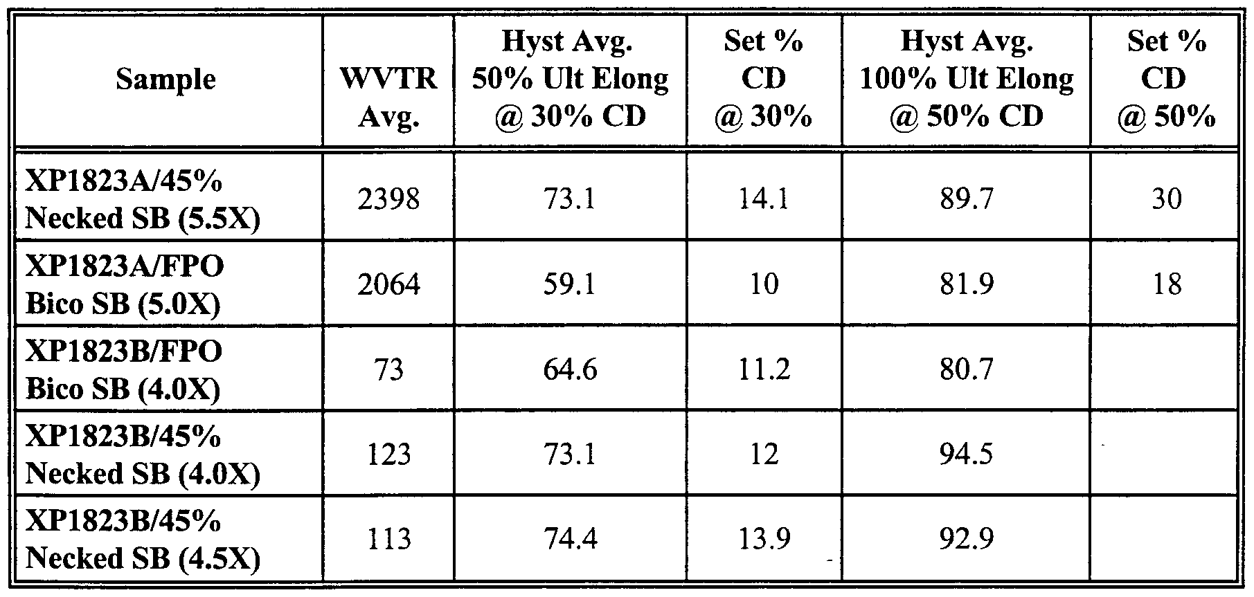 Figure imgf000023_0002