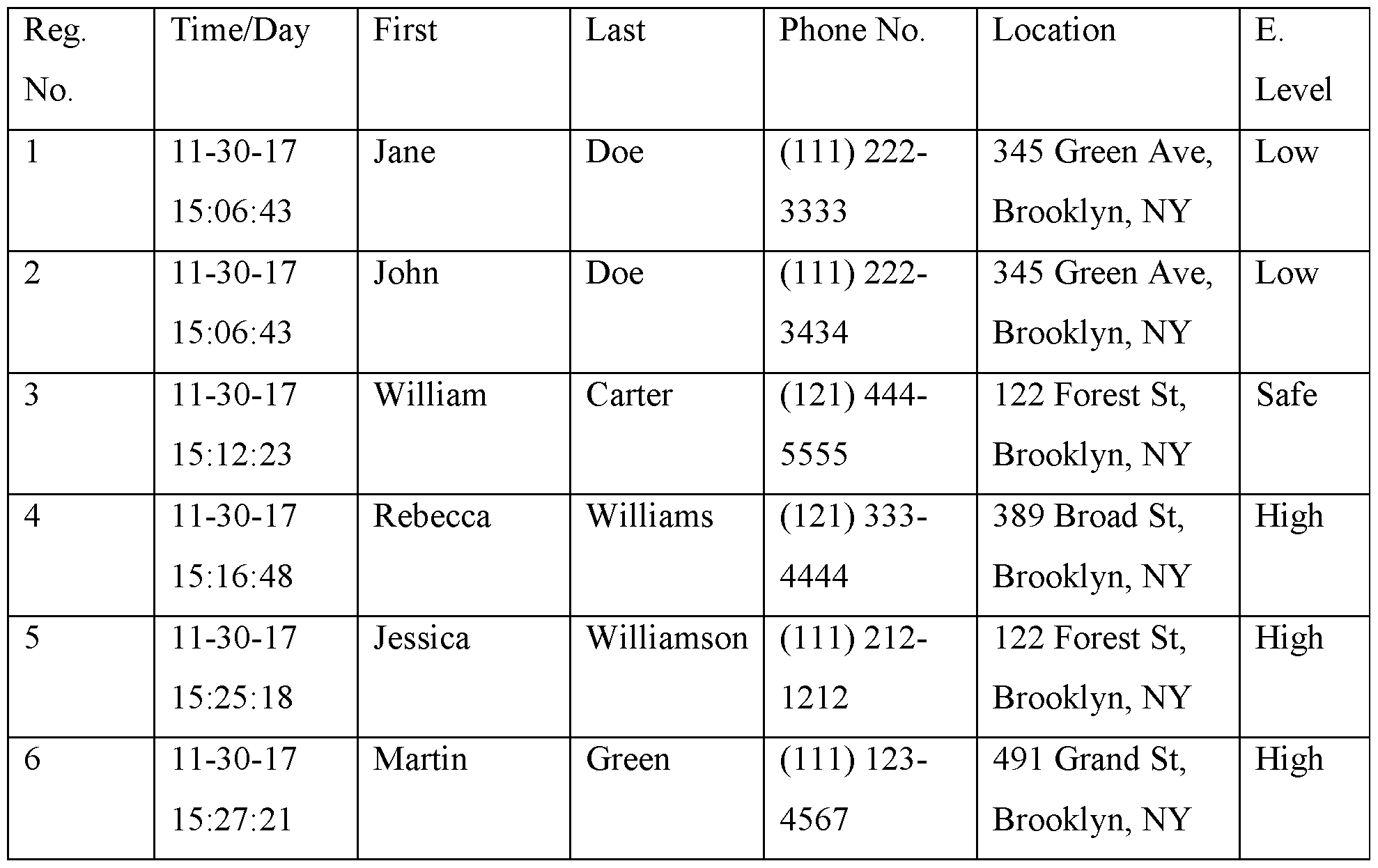 Figure imgf000061_0001