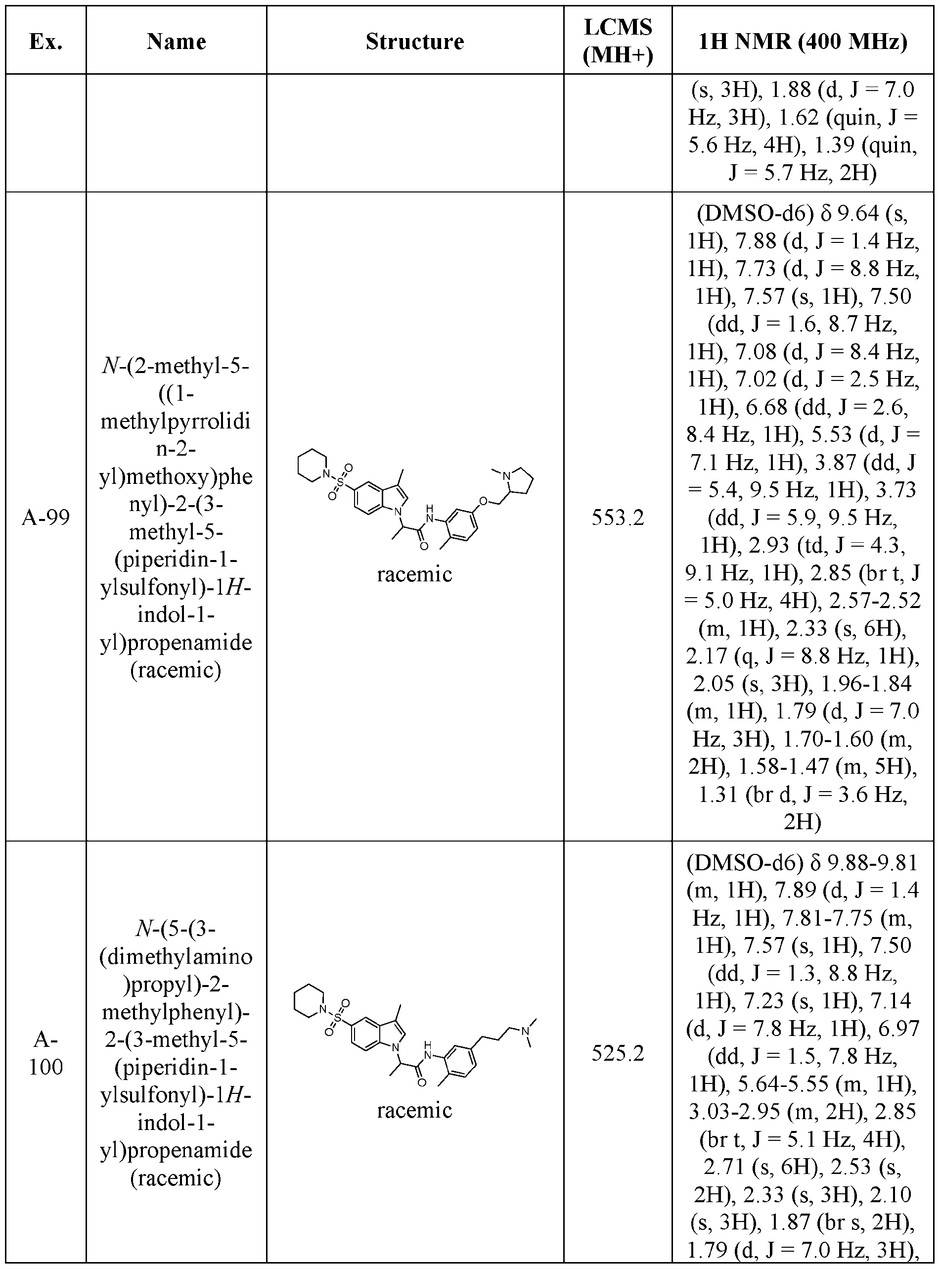 Figure imgf000235_0001