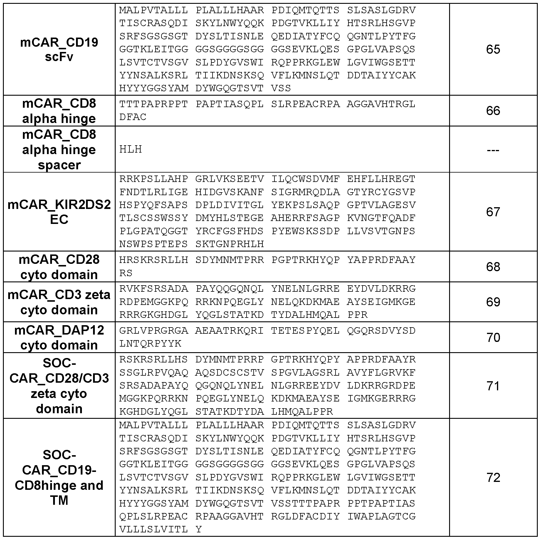 Figure imgf000061_0001