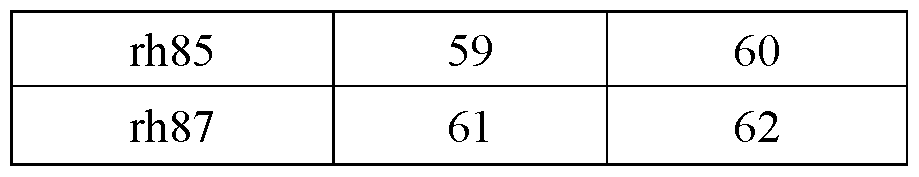 Figure imgf000108_0001