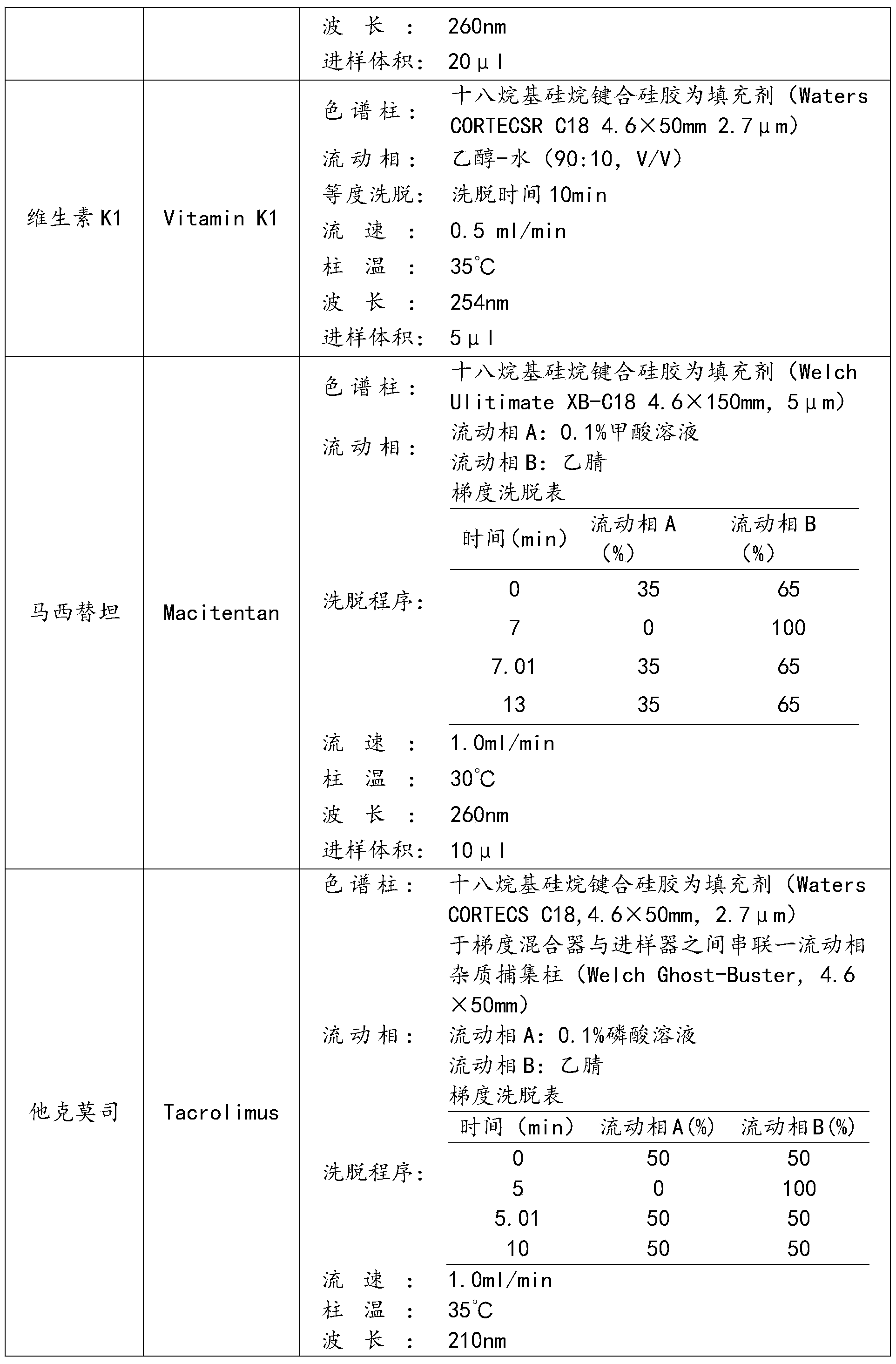 Figure PCTCN2022085860-appb-000089