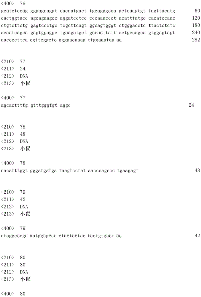 Figure IDA0001099874680000231