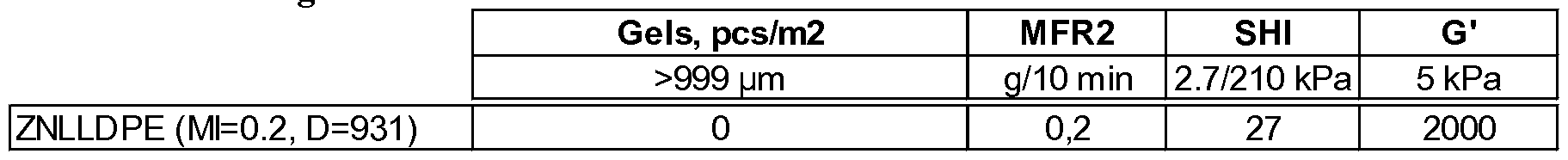 Figure imgf000028_0002