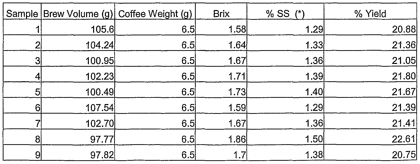 Figure imgf000054_0001