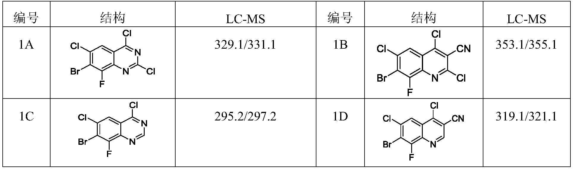 Figure PCTCN2020127861-appb-000032
