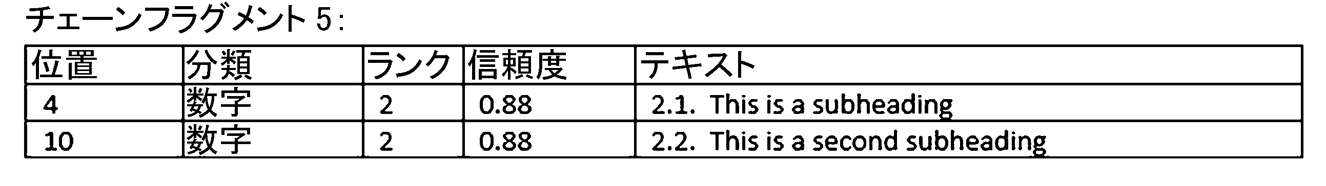 Figure 0007493937000006