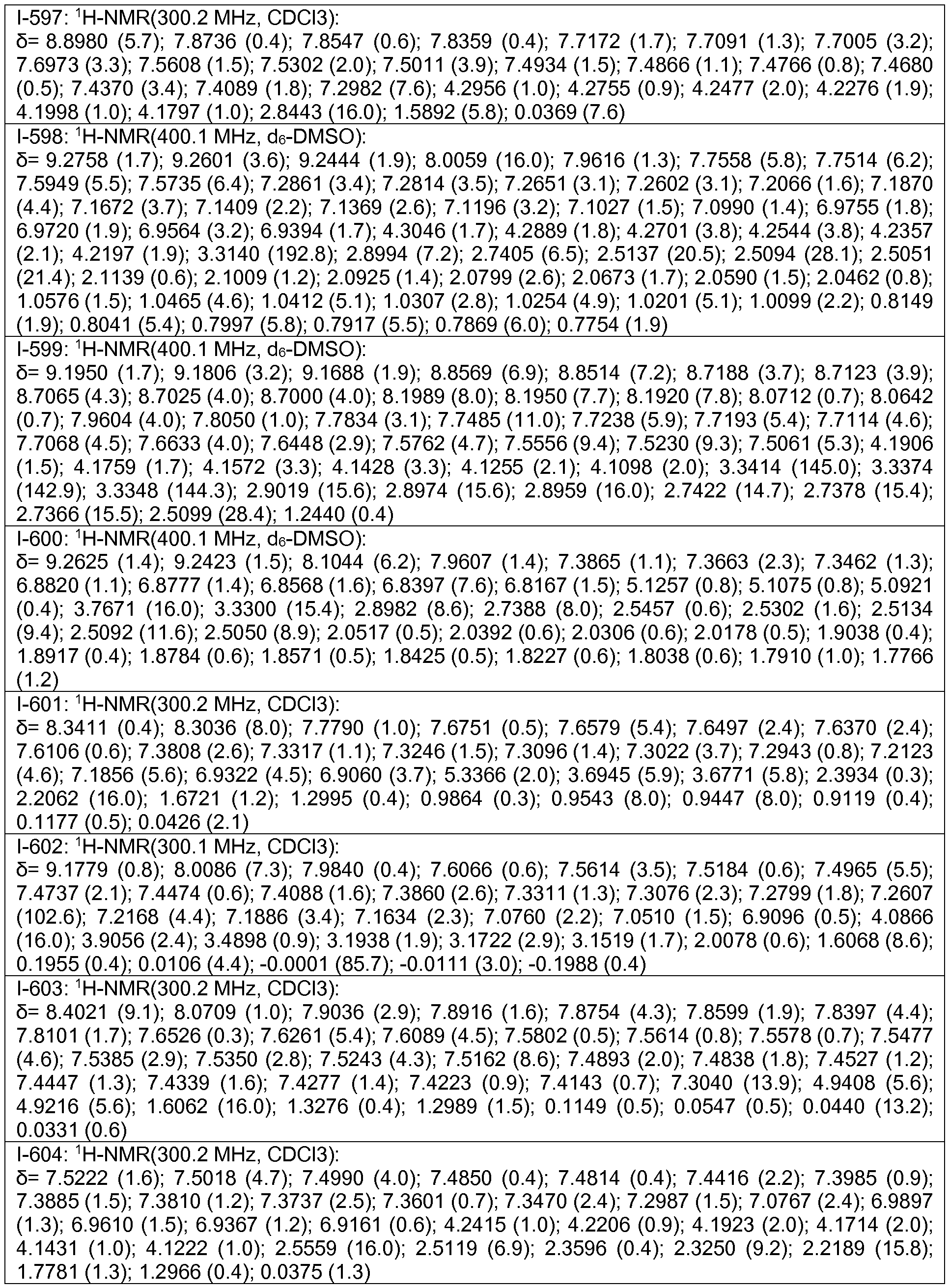 Figure imgf000242_0001