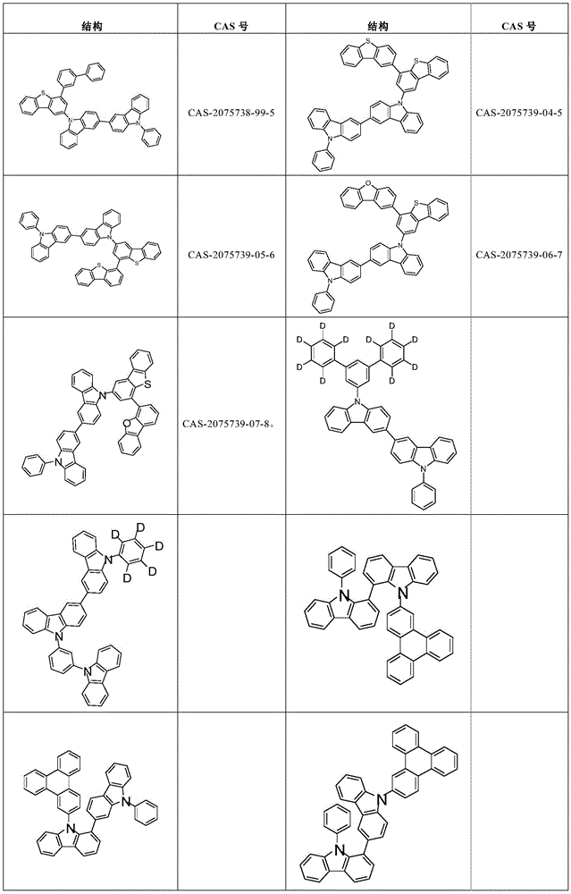Figure BDA0002316421420001301