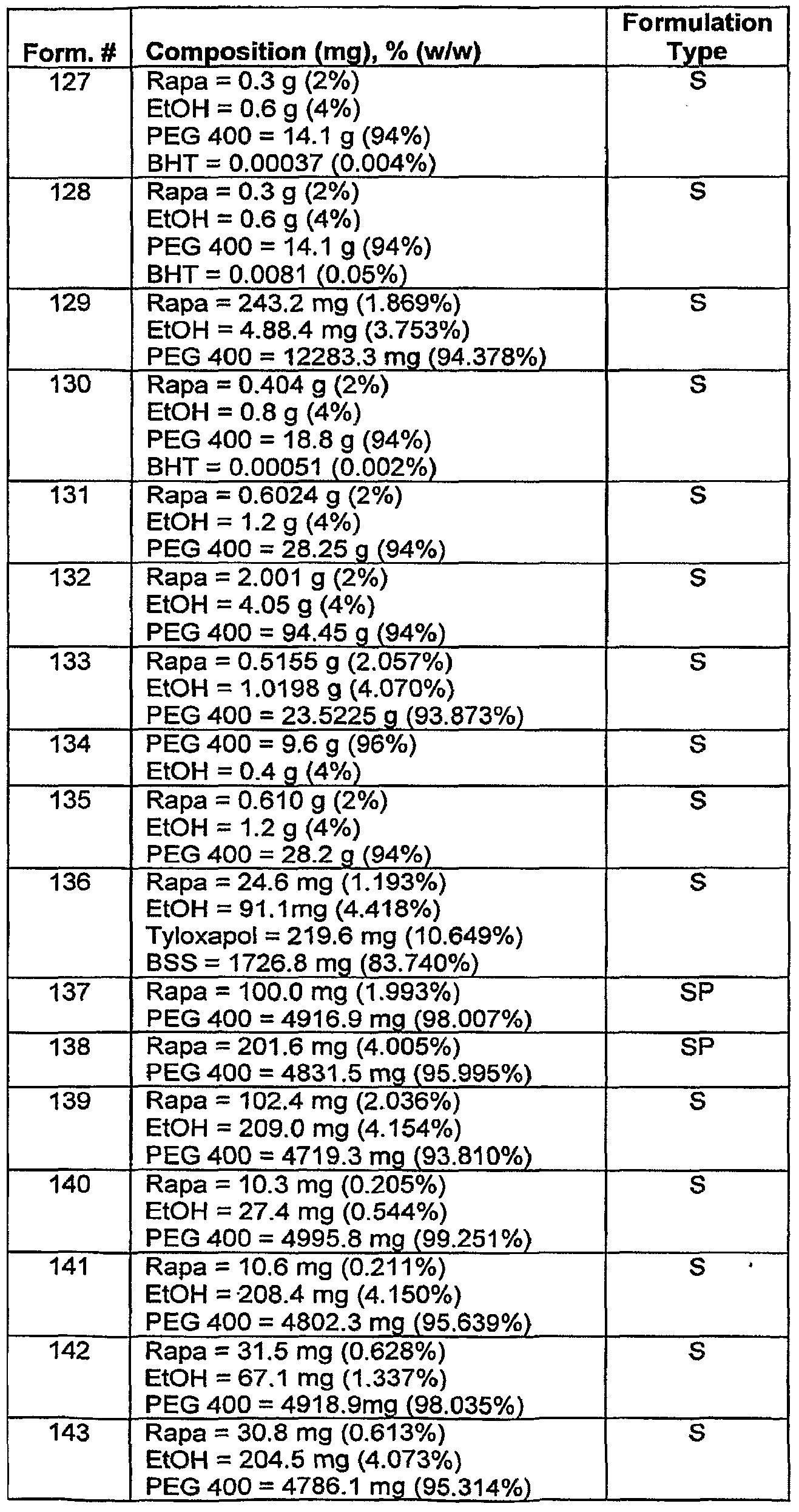 Figure imgf000110_0001