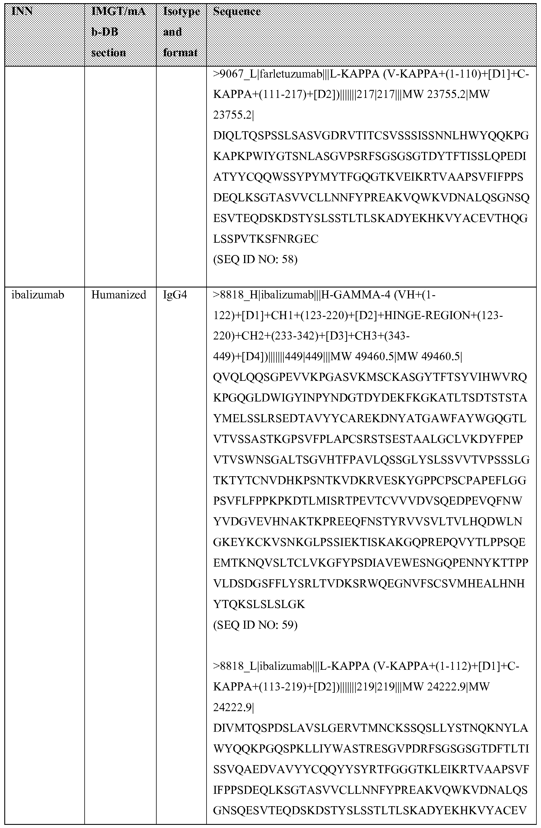 Figure imgf000048_0001