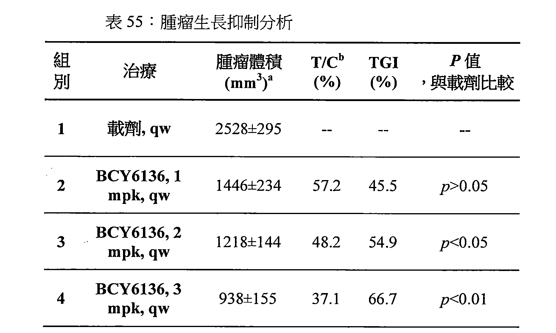 Figure 107144453-A0202-12-0141-126