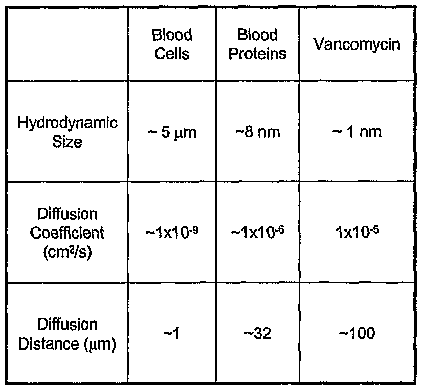 Figure imgf000041_0001