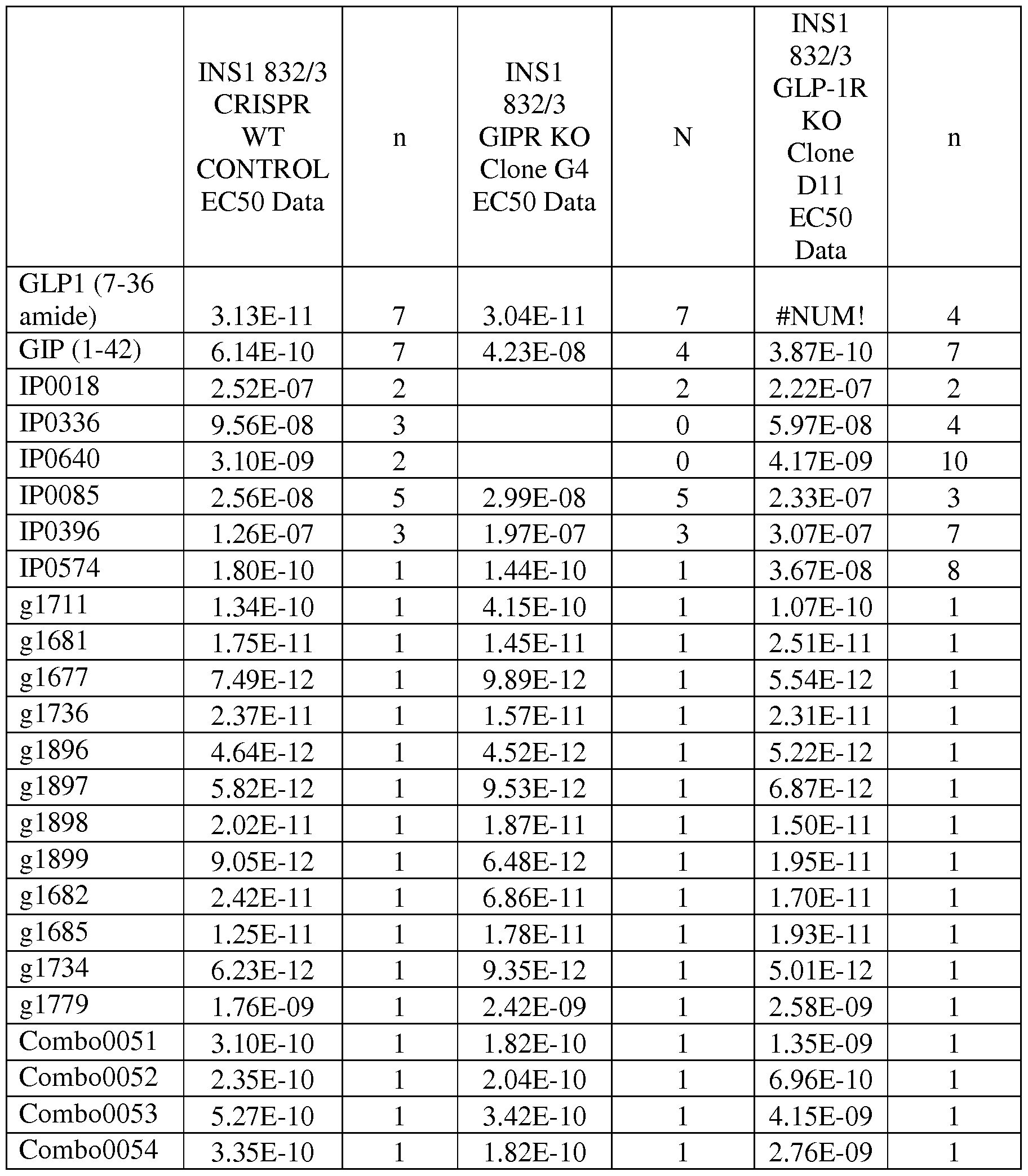 Figure imgf000107_0001