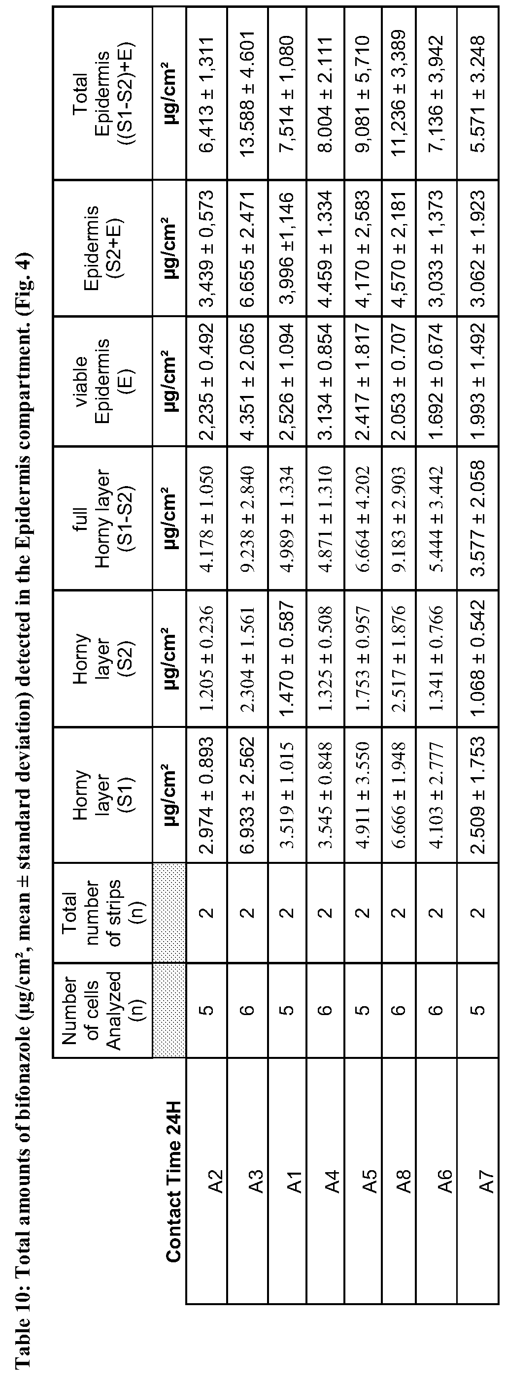 Figure imgf000028_0001