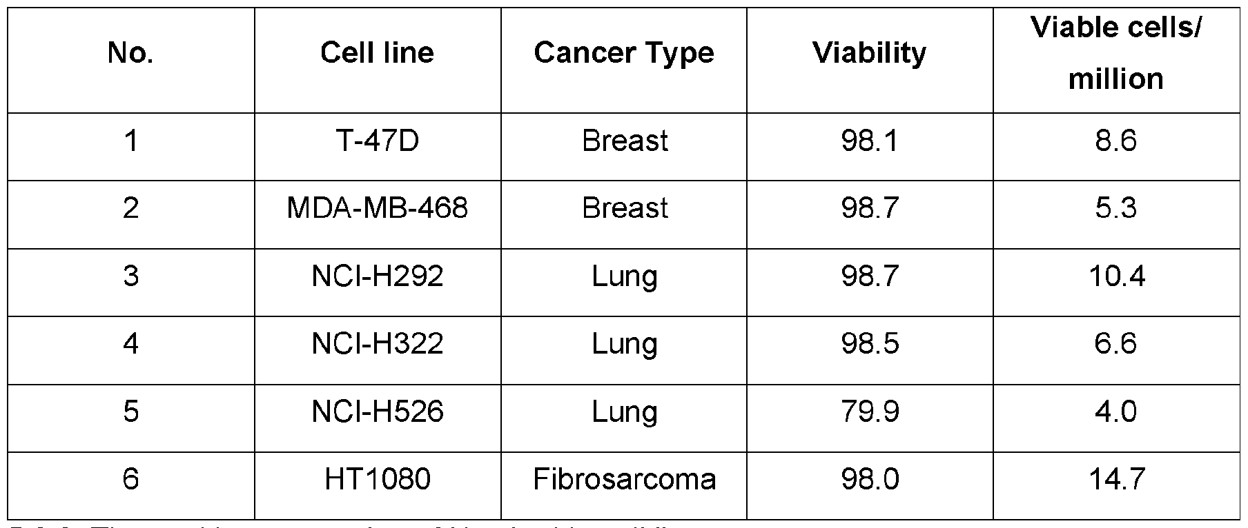 Figure imgf000179_0001