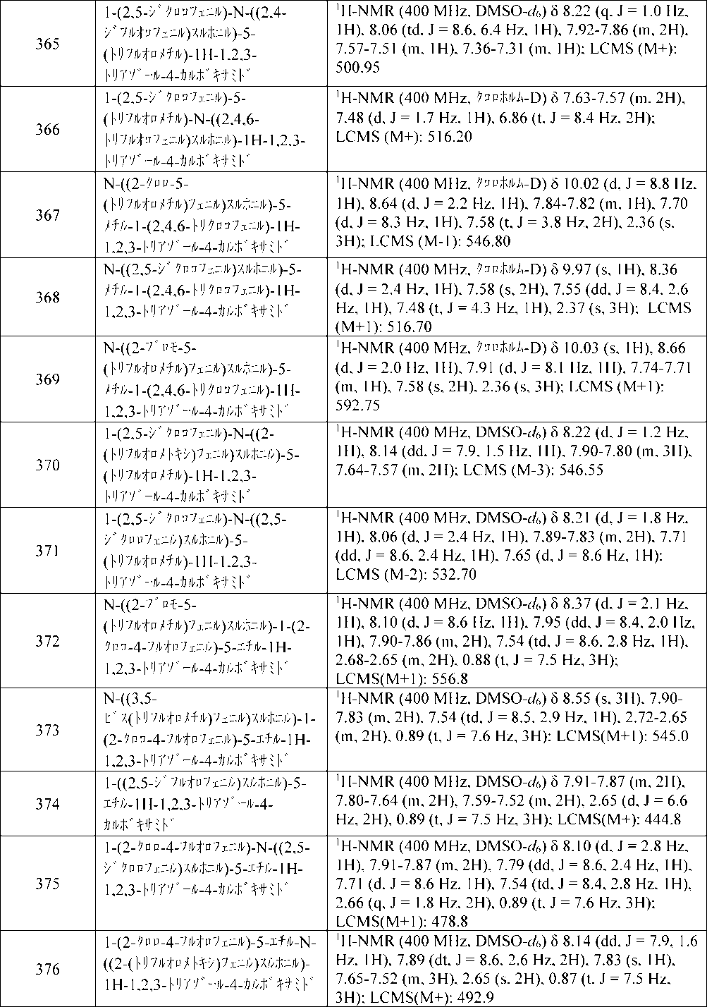 Figure 2025503242000091