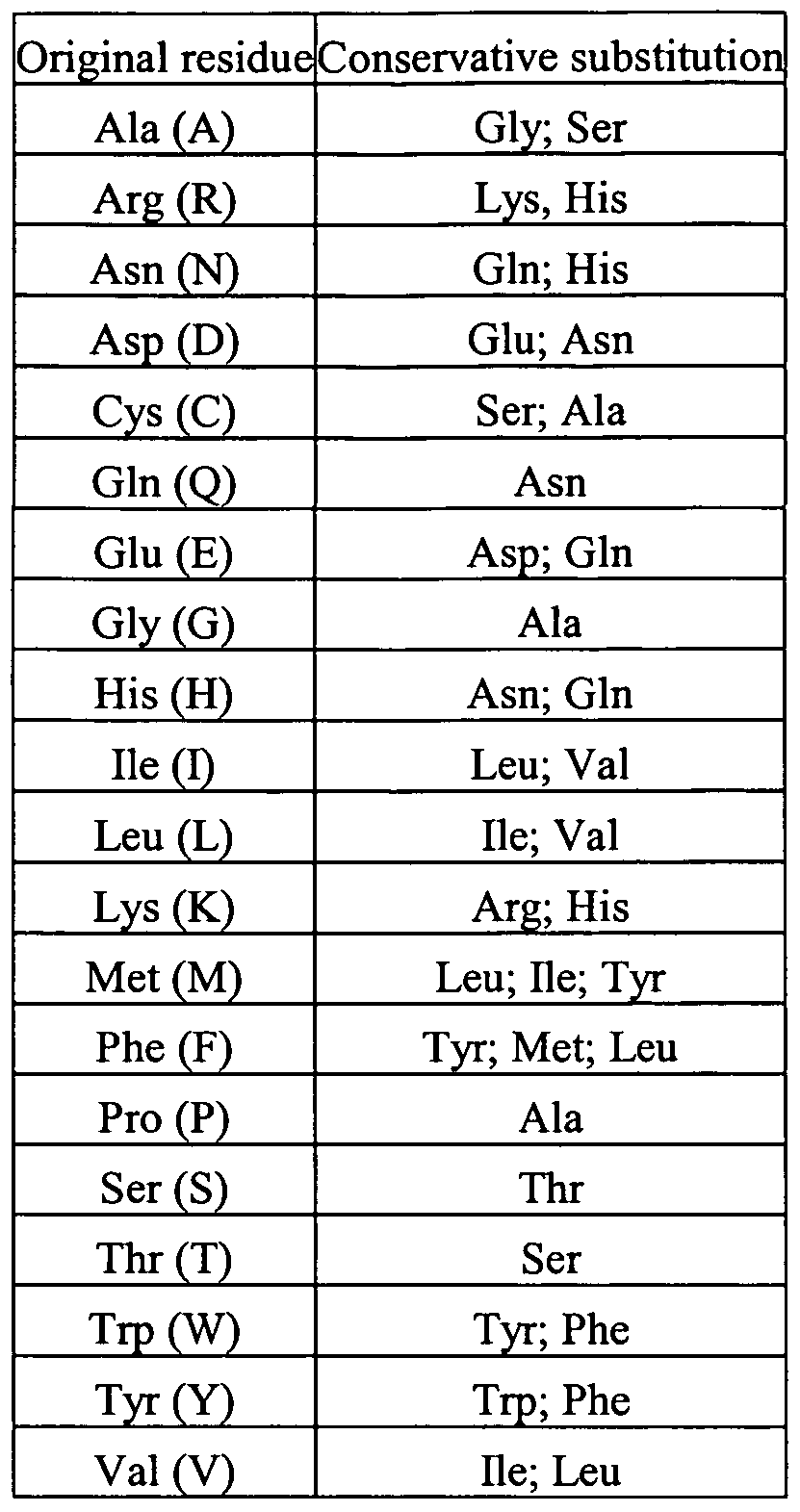 Figure imgf000015_0001