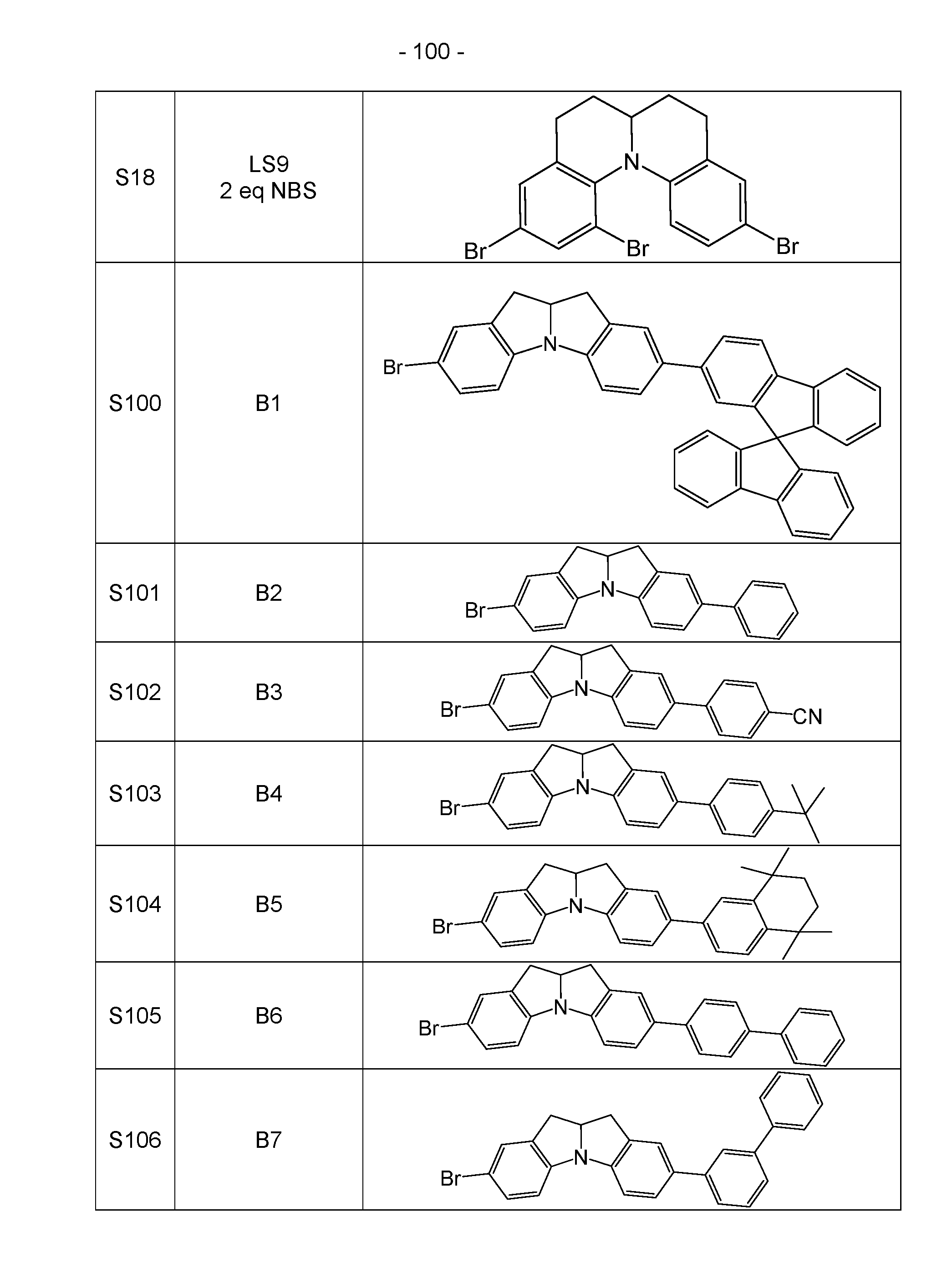 Figure imgf000101_0001