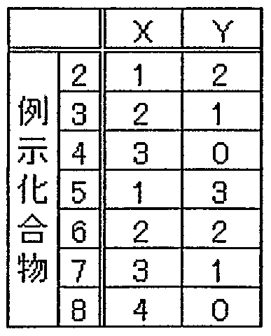 Figure imgf000010_0002