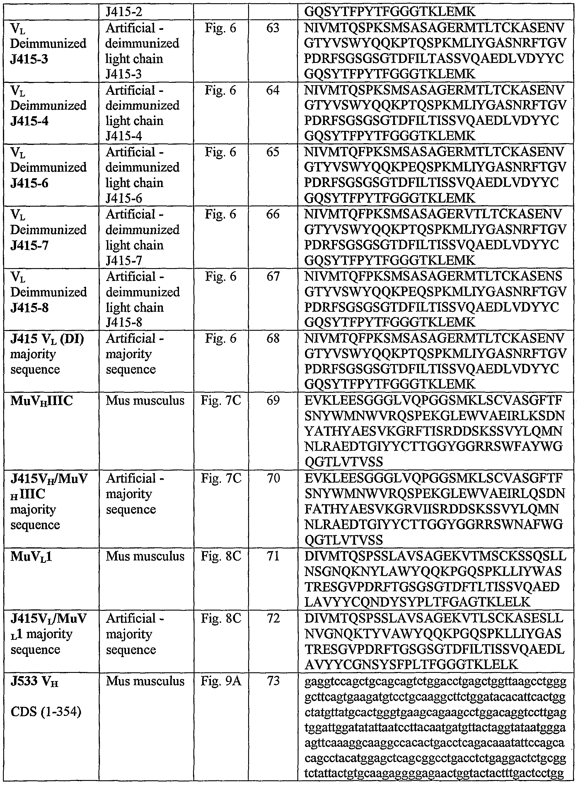 Figure imgf000070_0001