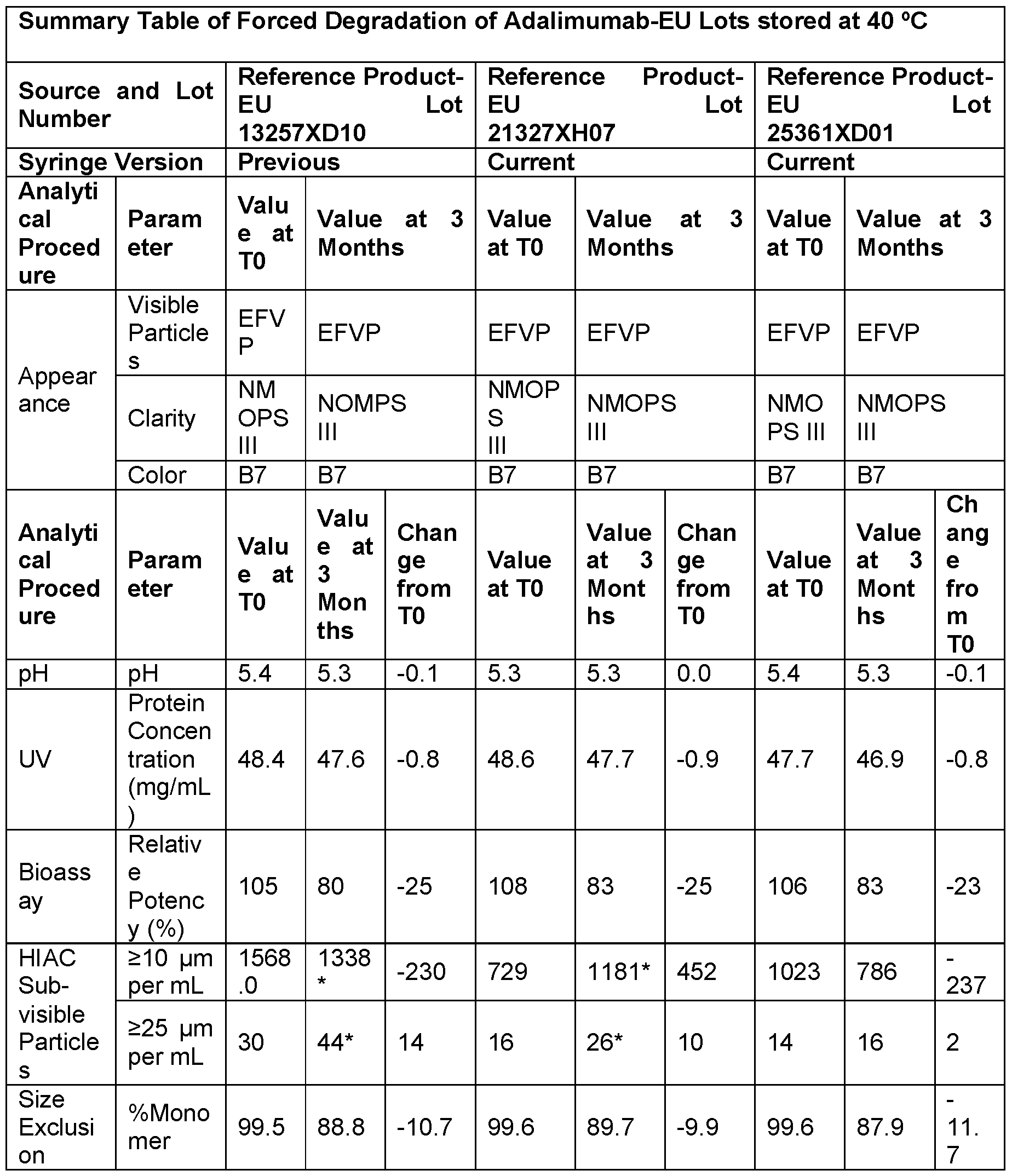 Figure imgf000048_0002