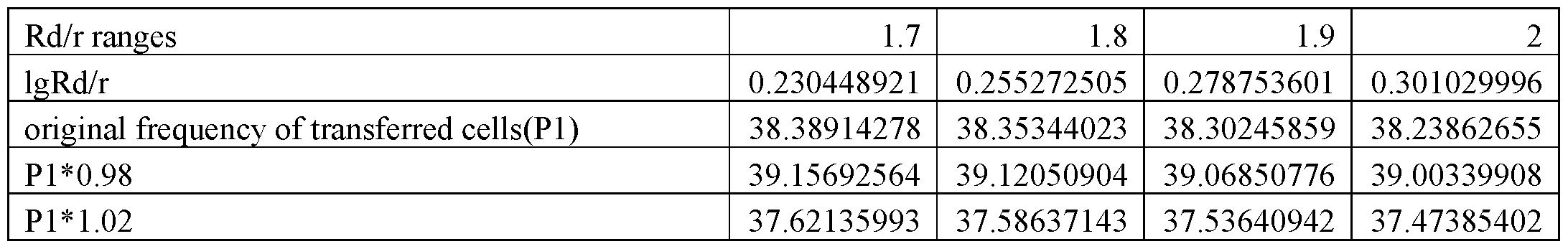 Figure imgf000031_0004