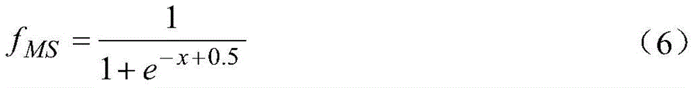 Figure BDA0003008671720000123