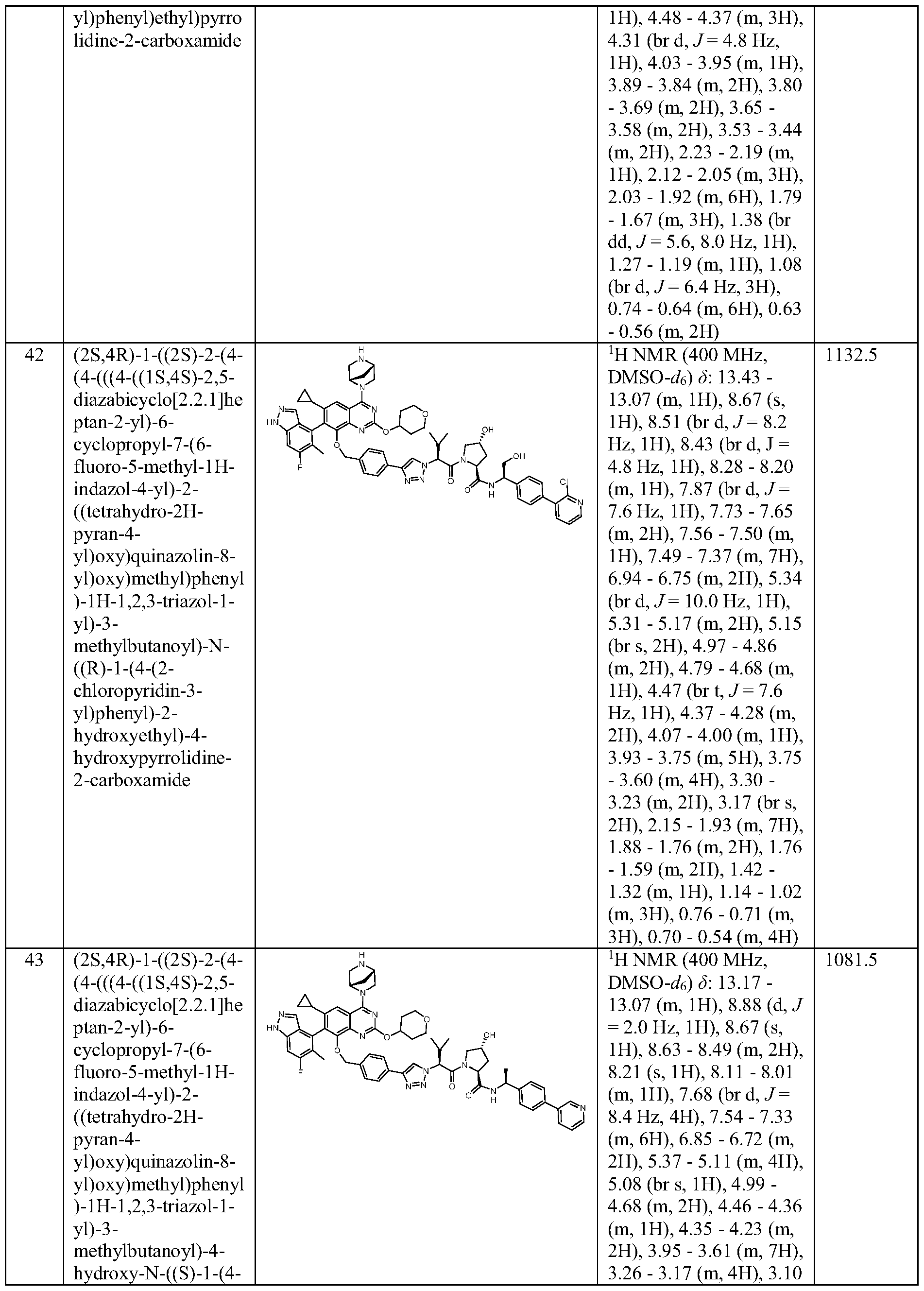 Figure imgf000445_0001