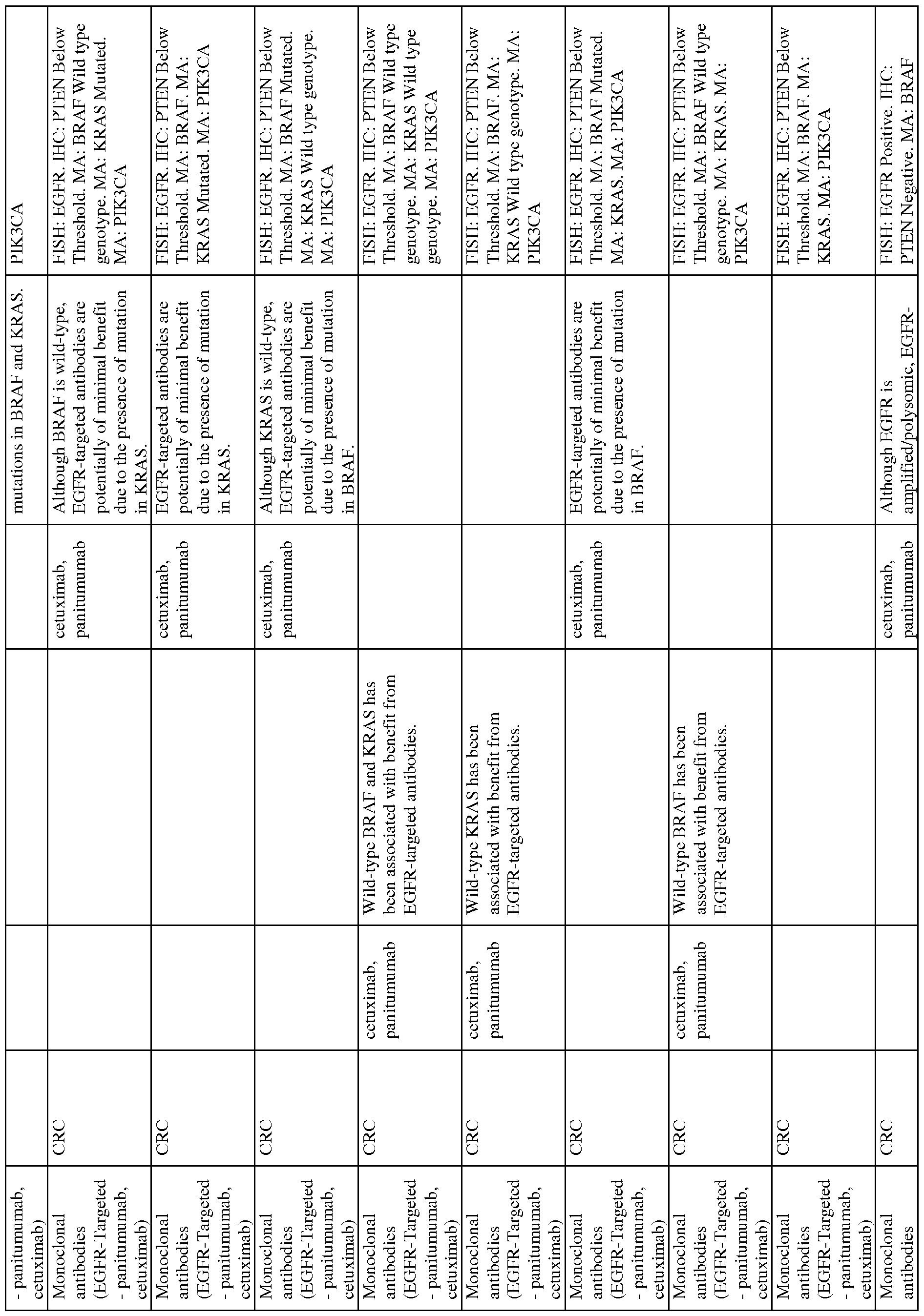 Figure imgf000286_0001