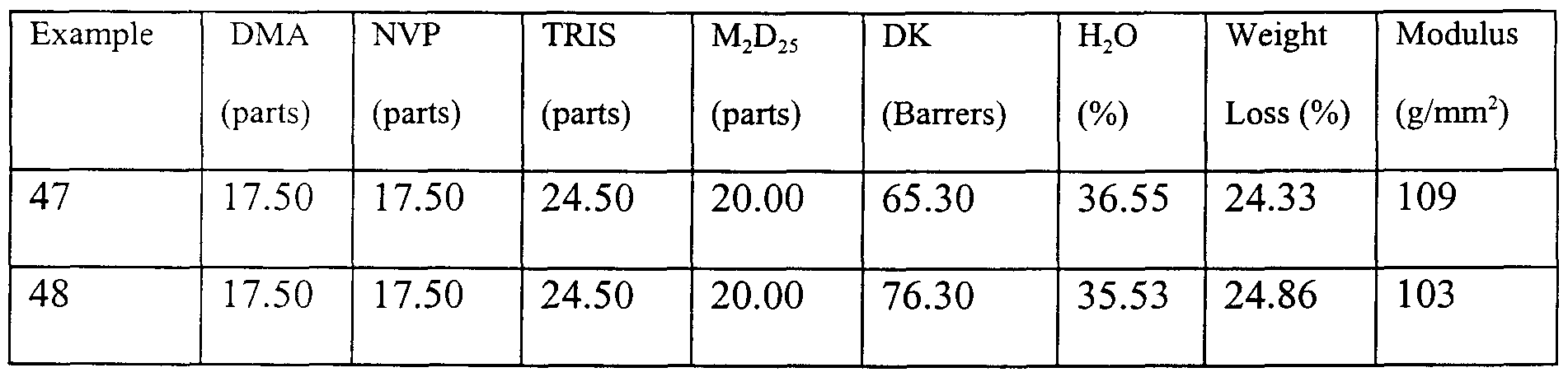 Figure imgf000023_0001