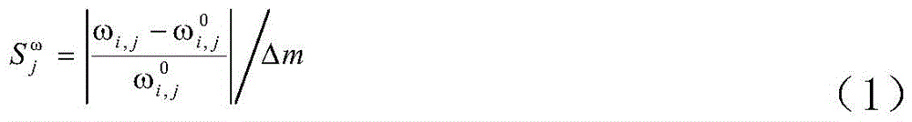 Figure BDA0002414520770000071