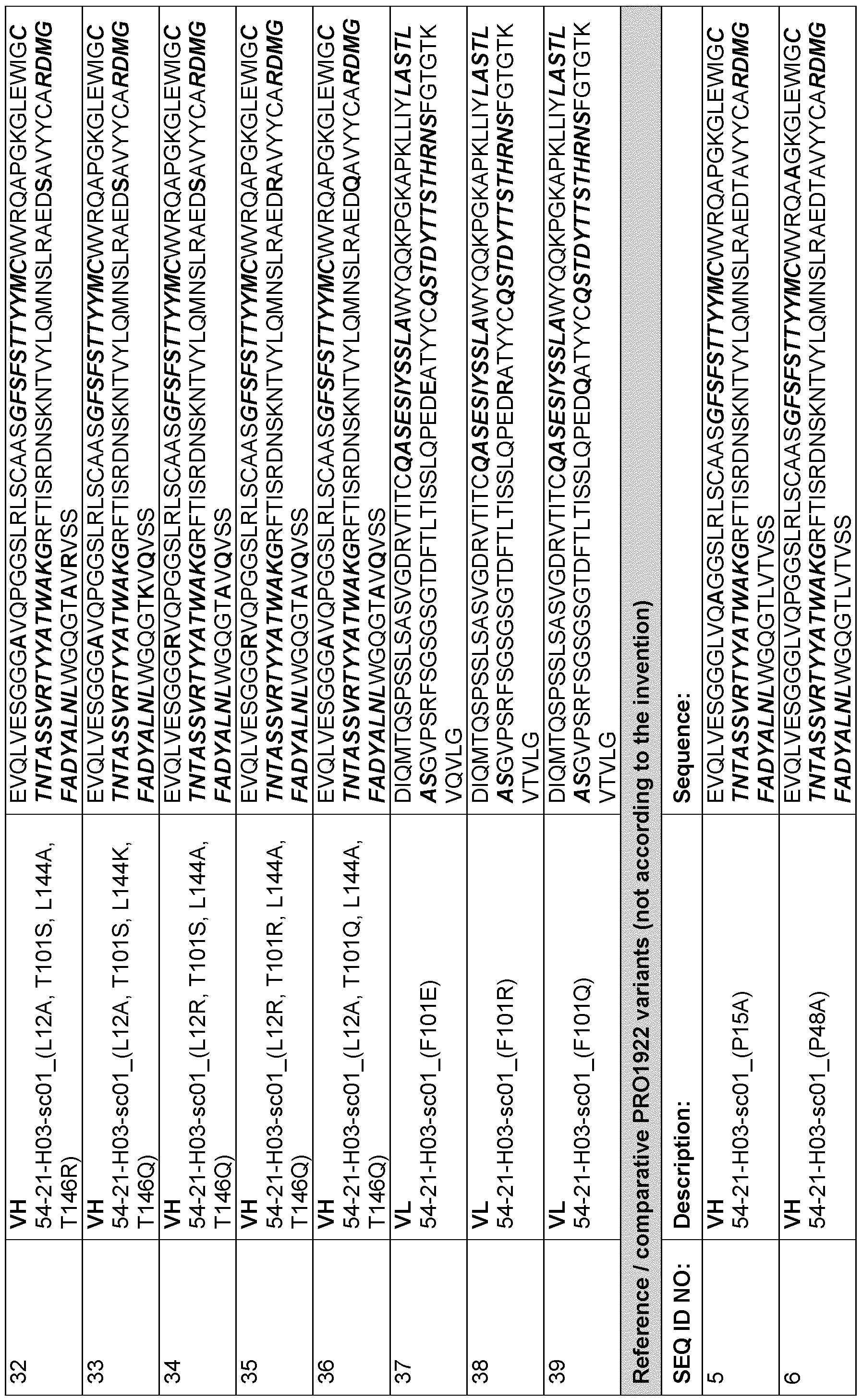 Figure imgf000065_0001