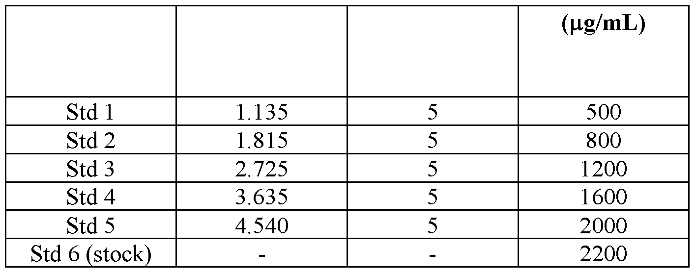 Figure imgf000048_0001