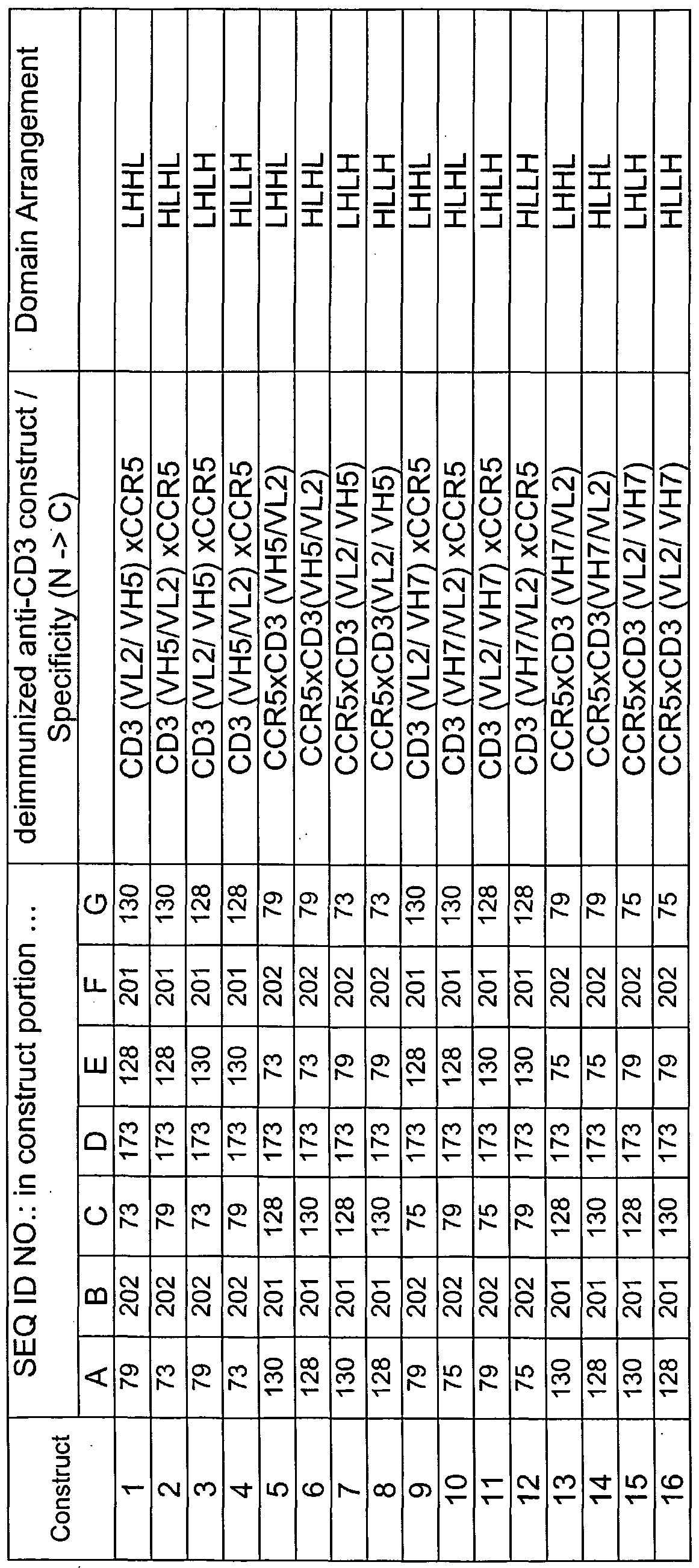 Figure imgf000046_0001