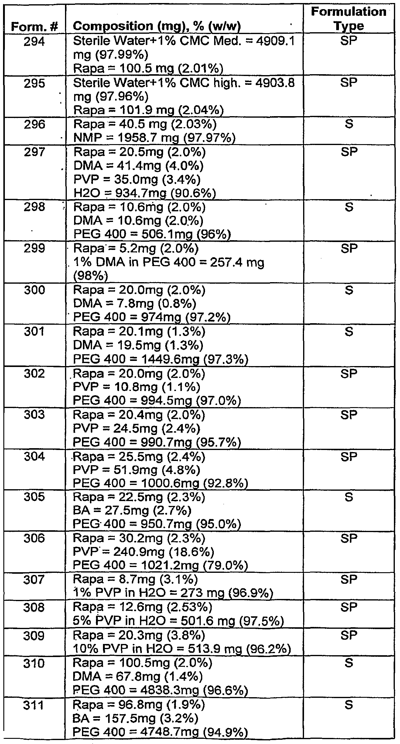 Figure imgf000118_0001