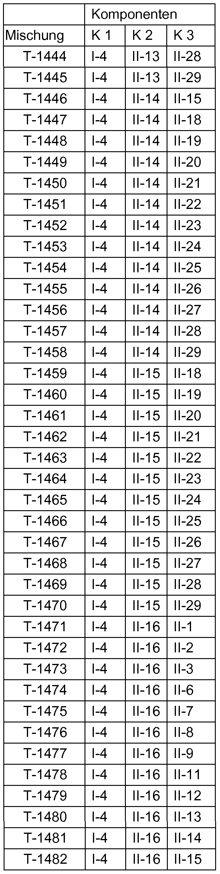 Figure imgf000103_0002