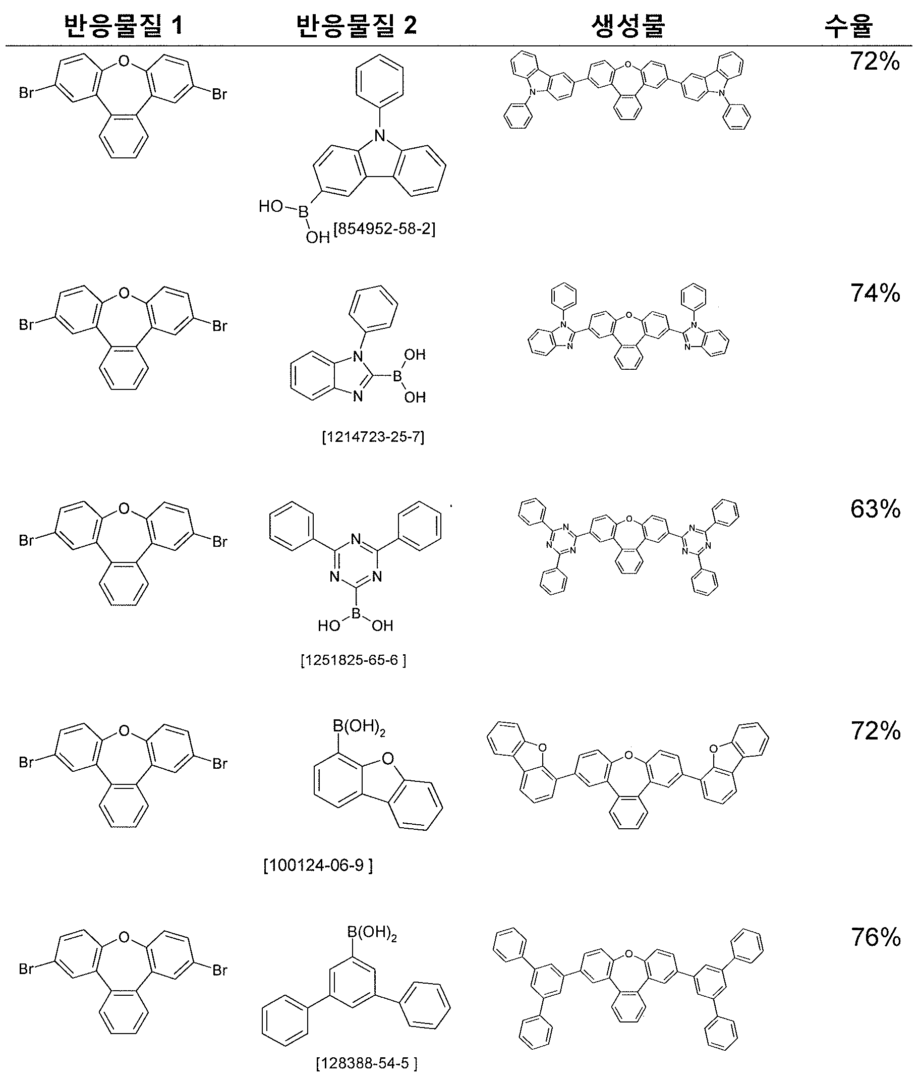 Figure 112016064911114-pct00108