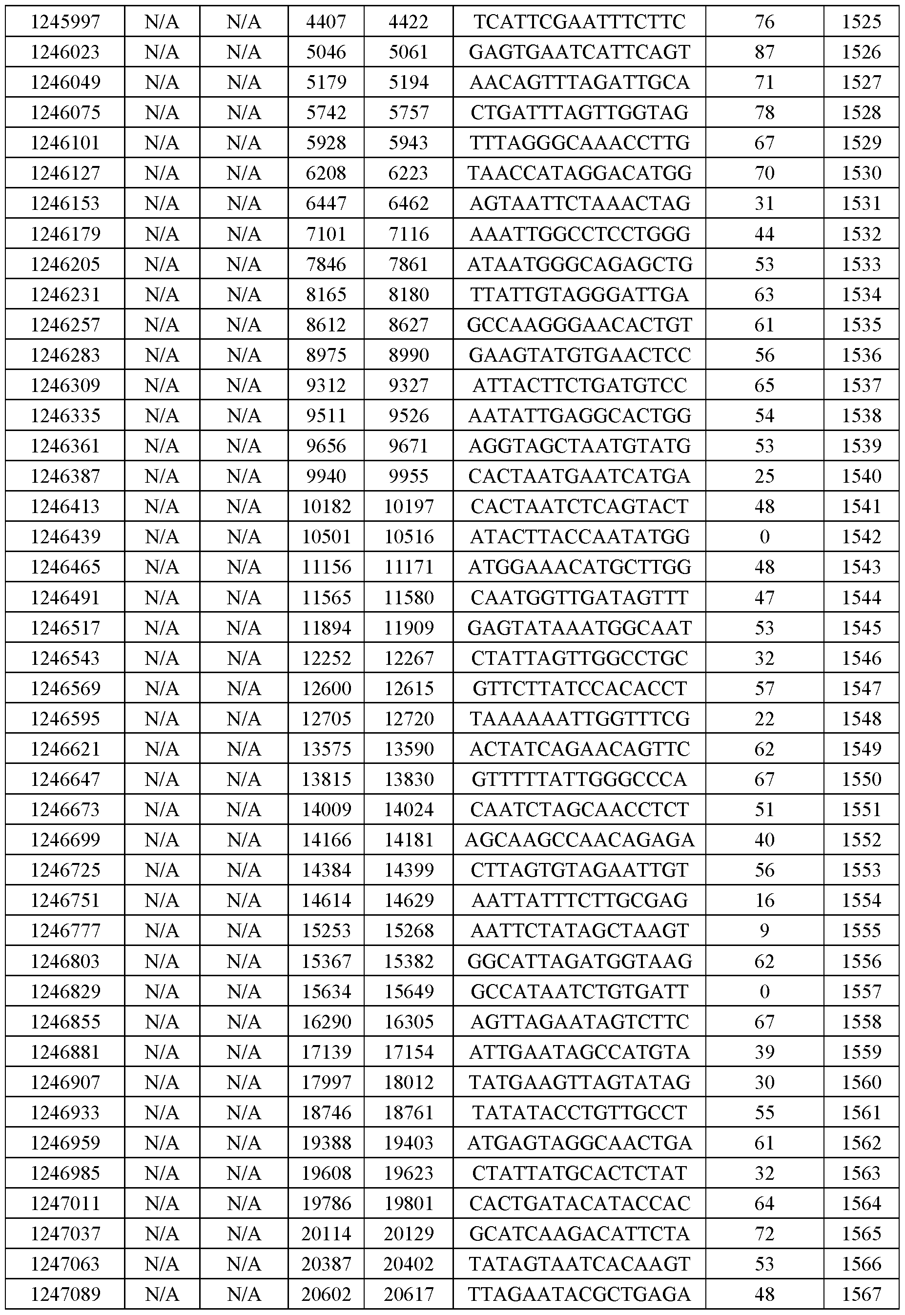 Figure imgf000171_0001