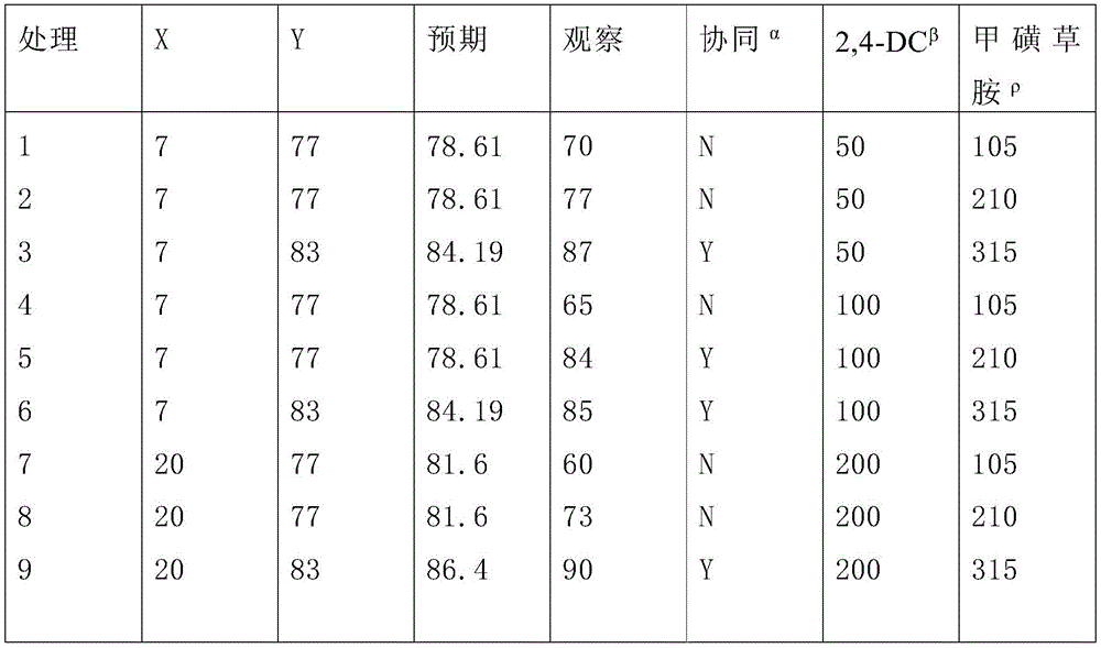 Figure BDA0003954916770001121