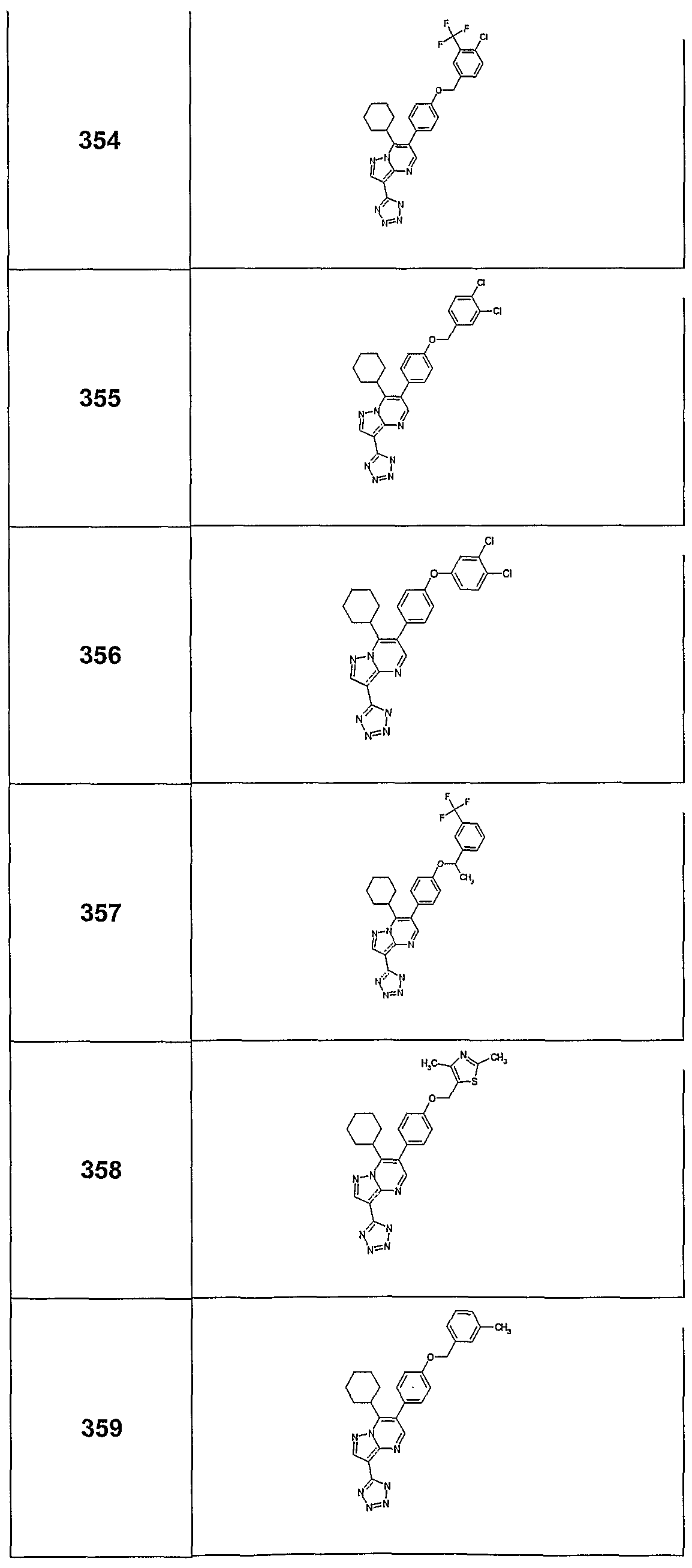 Figure imgf000148_0001