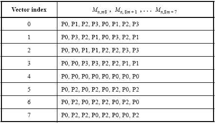 Figure 112008025047448-pat00001