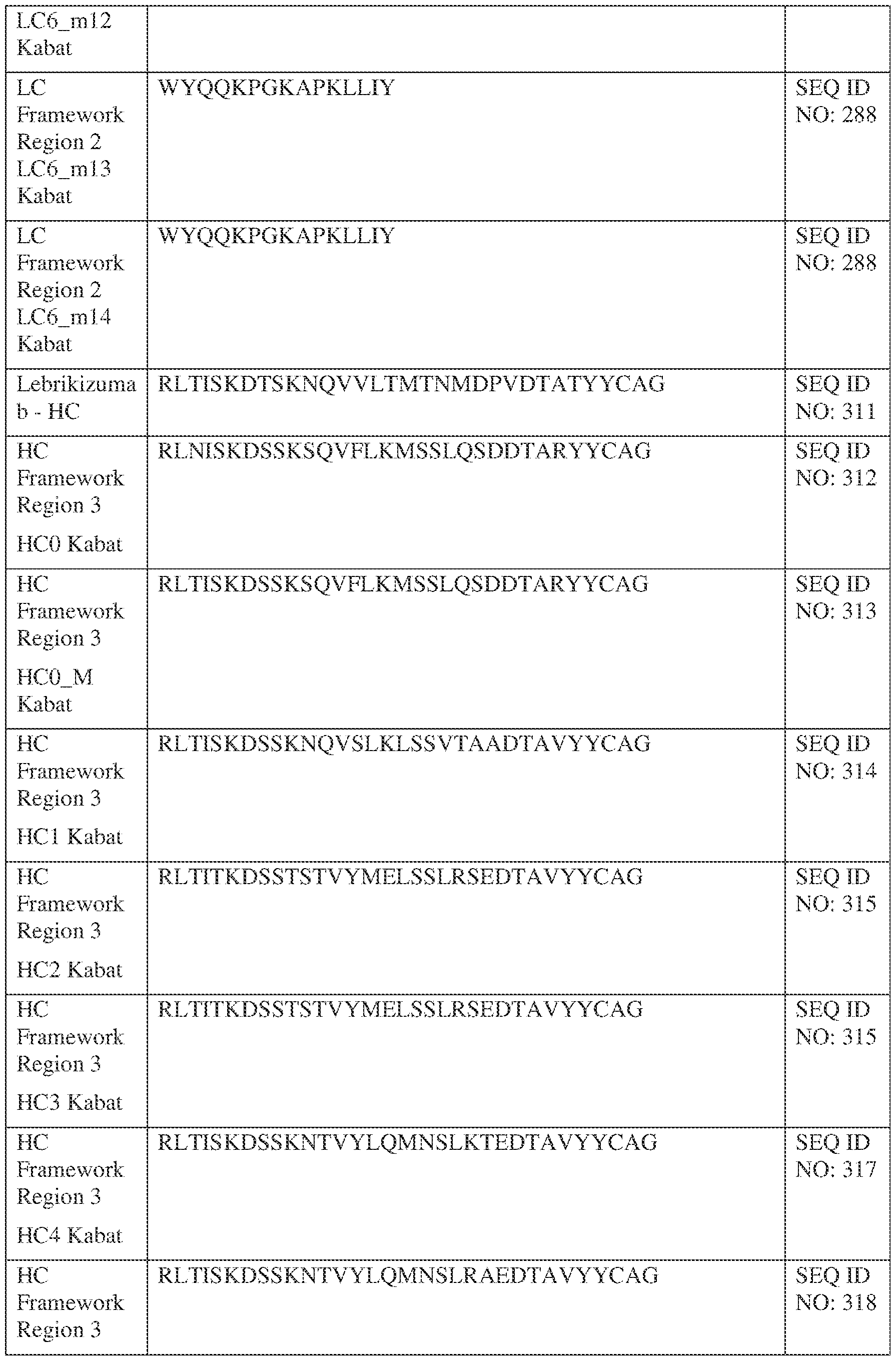 Figure imgf000228_0001