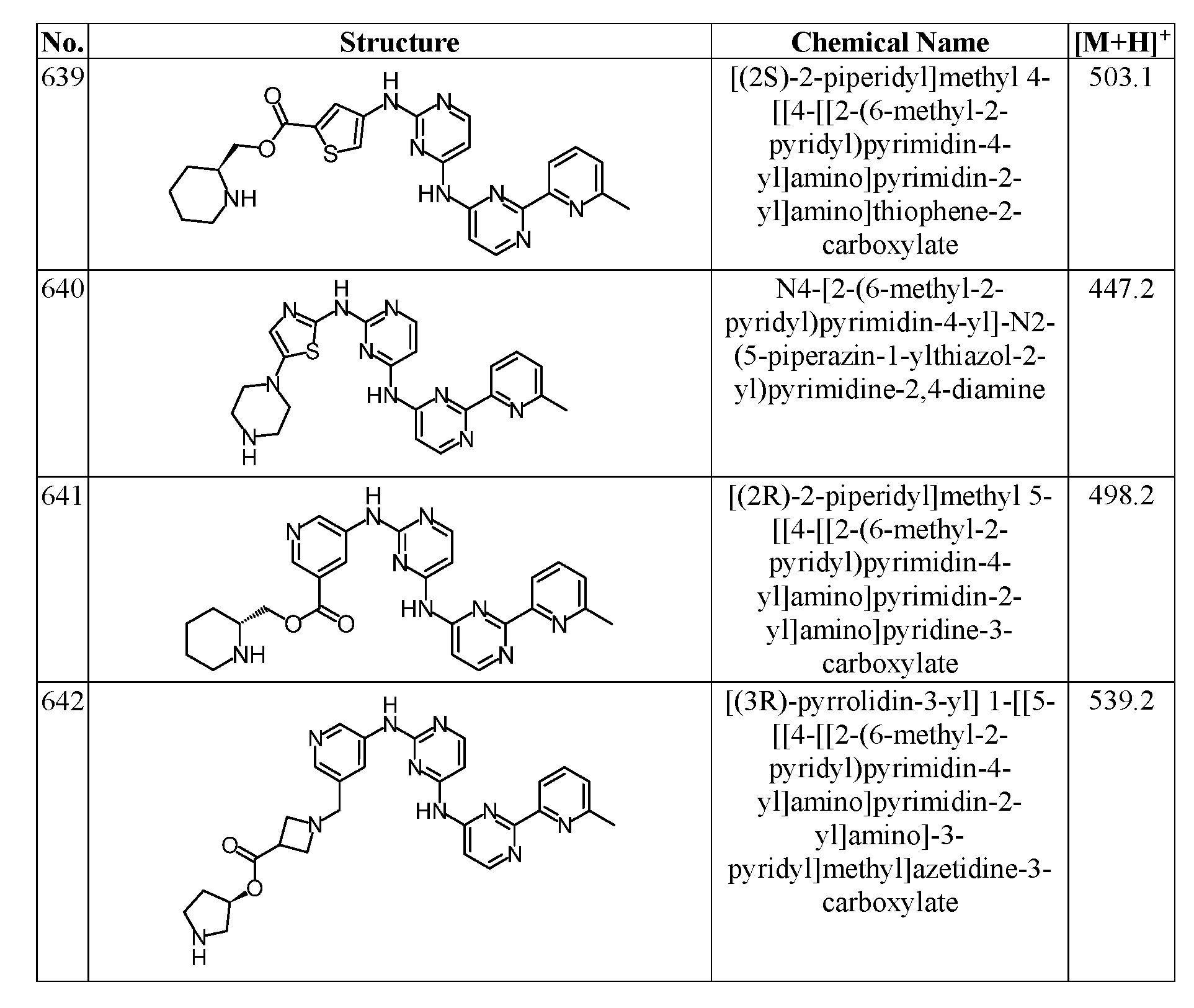 Figure imgf000131_0001