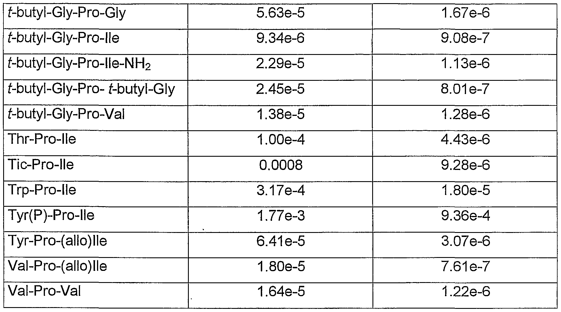 Figure imgf000027_0002