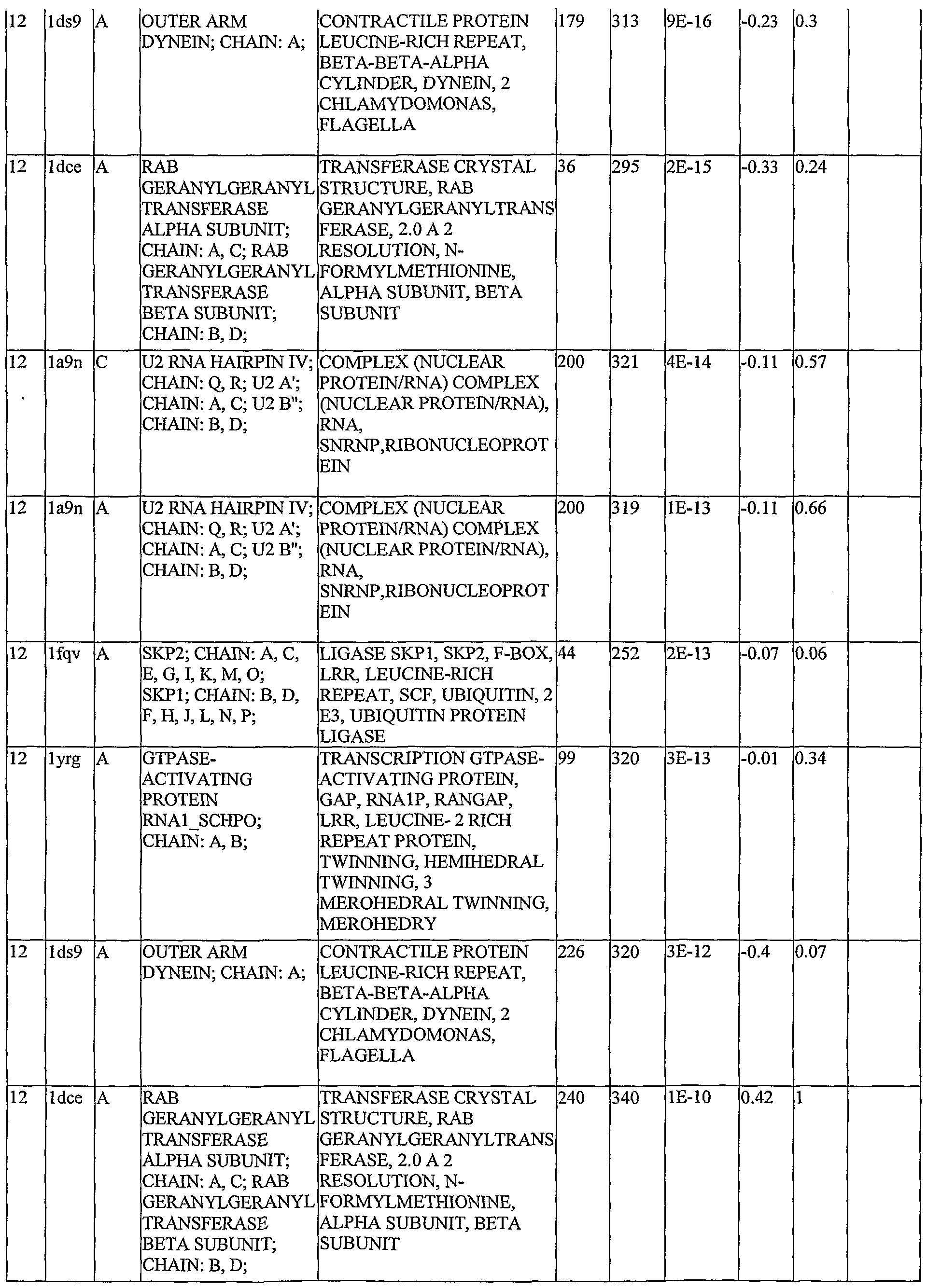 Figure imgf000189_0001