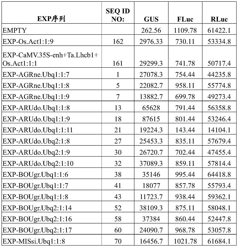 Figure BDA0001706936750000412
