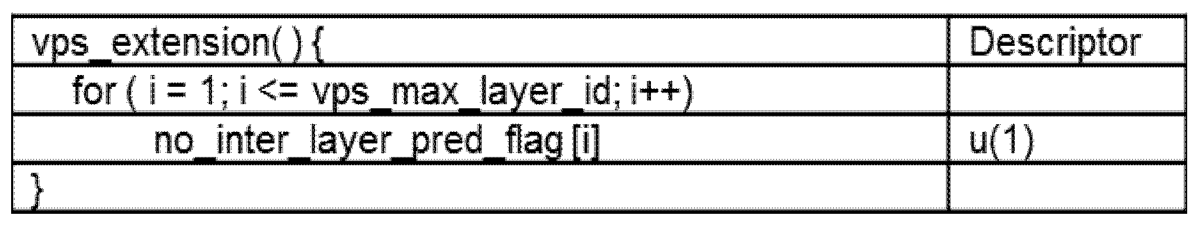 Figure PCTKR2014002899-appb-T000011