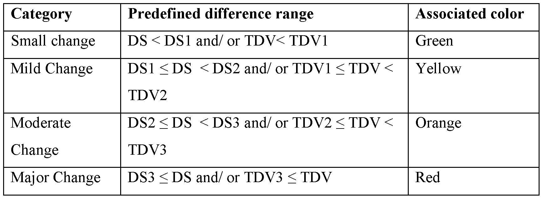 Figure imgf000042_0001
